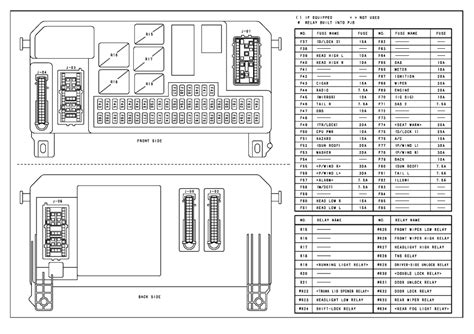 passenger junction box|Recent Troubles with my Passenger Junction Box (PJB).